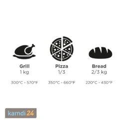 Alfa Forni Pizzaofen Ciao Grau Ohne Unterbau 19 Alfa Forni Pizzaofen Ciao Grau Ohne Unterbau -Küche Grill Laden alfa forni pizzaofen ciao grau ohne unterbau 17223 m 5