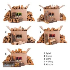 Axtschlag Smoker Wood Kirsche -Küche Grill Laden axtschlag smoker wood kirsche 9728 m 6