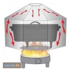 Camp Chef Dutch Oven Dome Inkl. Hitze-Diffusor-Platte -Küche Grill Laden camp chef dutch oven dome inkl hitze diffusor platte 18429 m 3
