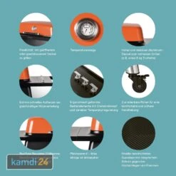 Everdure FURNACE™ Gasgrill Orange -Küche Grill Laden everdure furnace gasgrill orange 14739 m 5