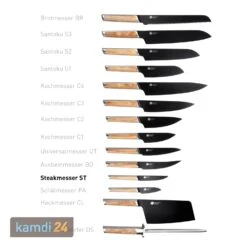 Everdure Ti-Messer-Serie Pro Steakmesser ST 9 Everdure Ti-Messer-Serie Pro Steakmesser ST -Küche Grill Laden everdure ti messer serie pro steakmesser st 17304 m 3