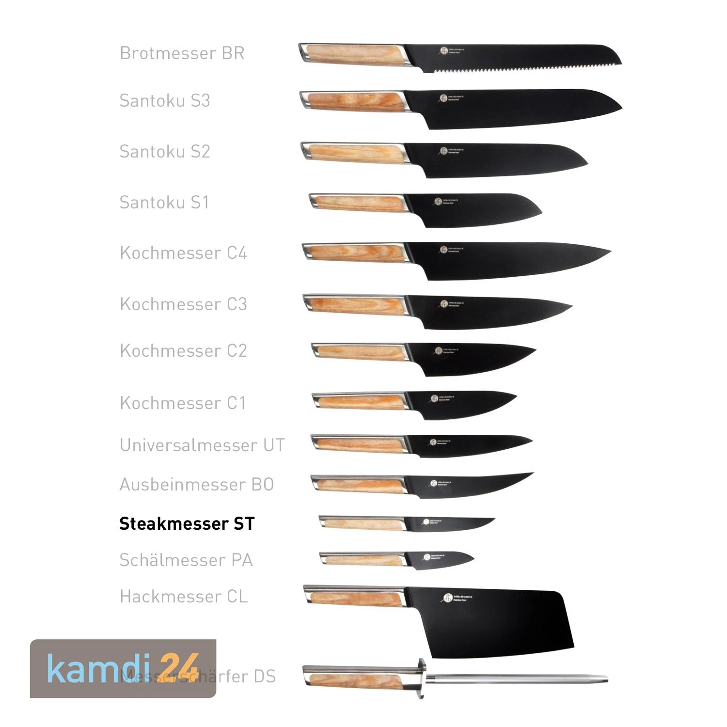 Everdure Ti-Messer-Serie Pro Steakmesser ST 6 Everdure Ti-Messer-Serie Pro Steakmesser ST – Bild 4