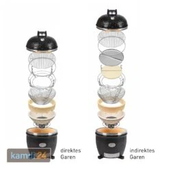 MONOLITH CLASSIC BBQ GURU Keramikgrill PRO-Serie 2.0 Schwarz -Küche Grill Laden monolith classic bbq guru keramikgrill pro serie 20 schwarz m 10