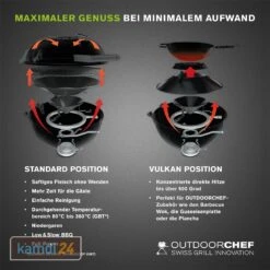 Outdoorchef Arosa 570 G Tex Gasgrill Skull Paisley 14 Outdoorchef Arosa 570 G Tex Gasgrill Skull Paisley -Küche Grill Laden outdoorchef arosa 570 g tex gasgrill skull paisley m 4