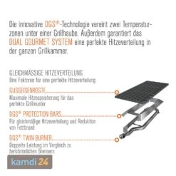 Outdoorchef Dualchef 415 G Gas-Grillstation 17 Outdoorchef Dualchef 415 G Gas-Grillstation -Küche Grill Laden outdoorchef dualchef 415 g gas grillstation 12378 m 6