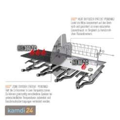 Outdoorchef Dualchef 415 G Gas-Grillstation 18 Outdoorchef Dualchef 415 G Gas-Grillstation -Küche Grill Laden outdoorchef dualchef 415 g gas grillstation 12378 m 7