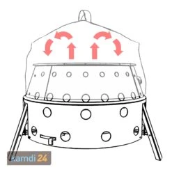 Petromax Umluftkuppel -Küche Grill Laden petromax umluftkuppel 14819 m 4