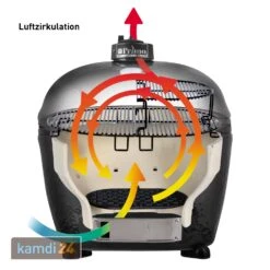 Primo Keramik Grill Oval 200 Junior -Küche Grill Laden primo keramik grill oval 200 junior 6811 m 9