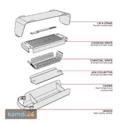 UNA Holzkohlegrill Türkis -Küche Grill Laden una holzkohlegrill tuerkis 12946 m 9